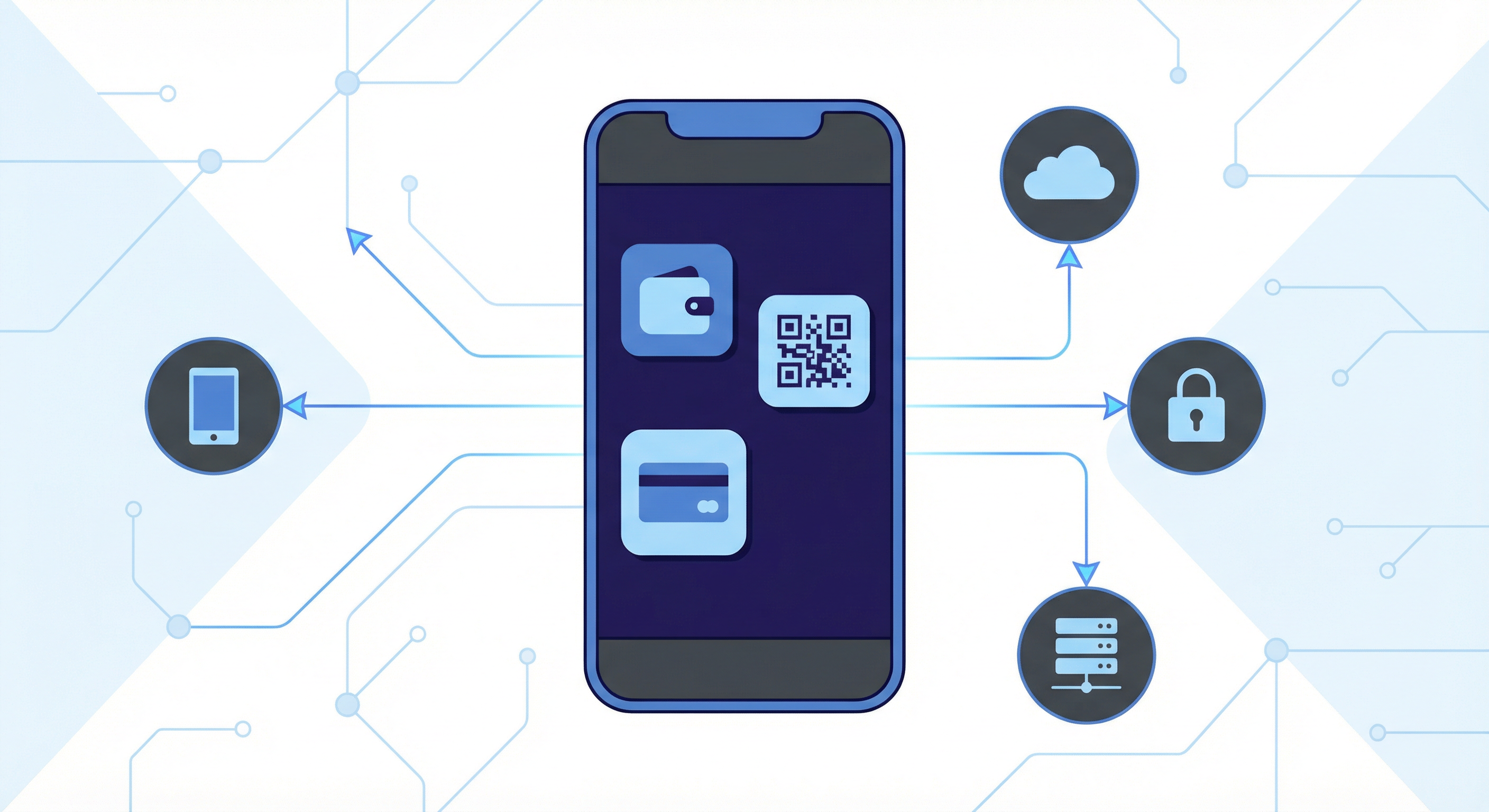 Non-Bank Payment Interface — API Payment Gateway